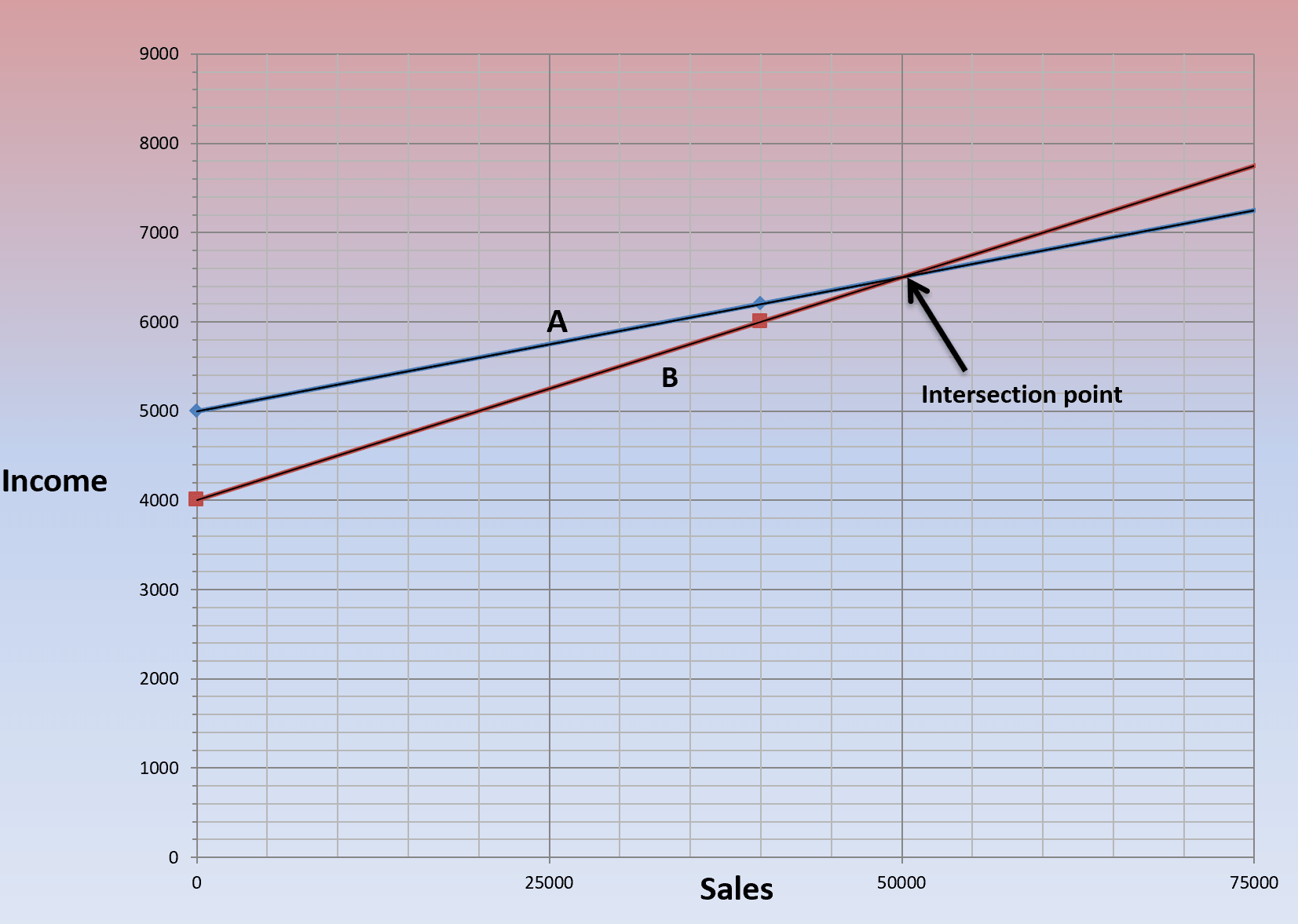 salesman1