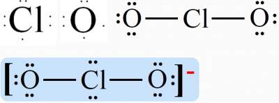 clo-2-minus