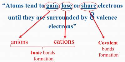 lewis-symbols-3