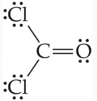 multiple-bond-vspr