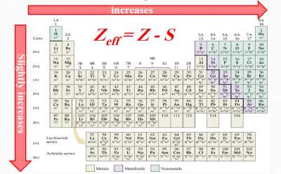 Z-eff-6