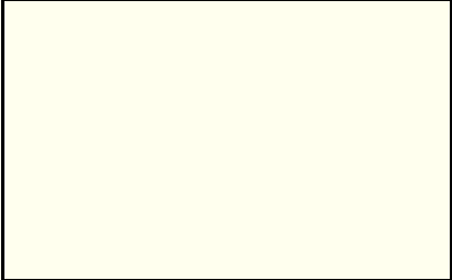 Canvas in HTML