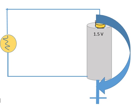 Circuit-5