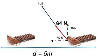parallel-forces-3