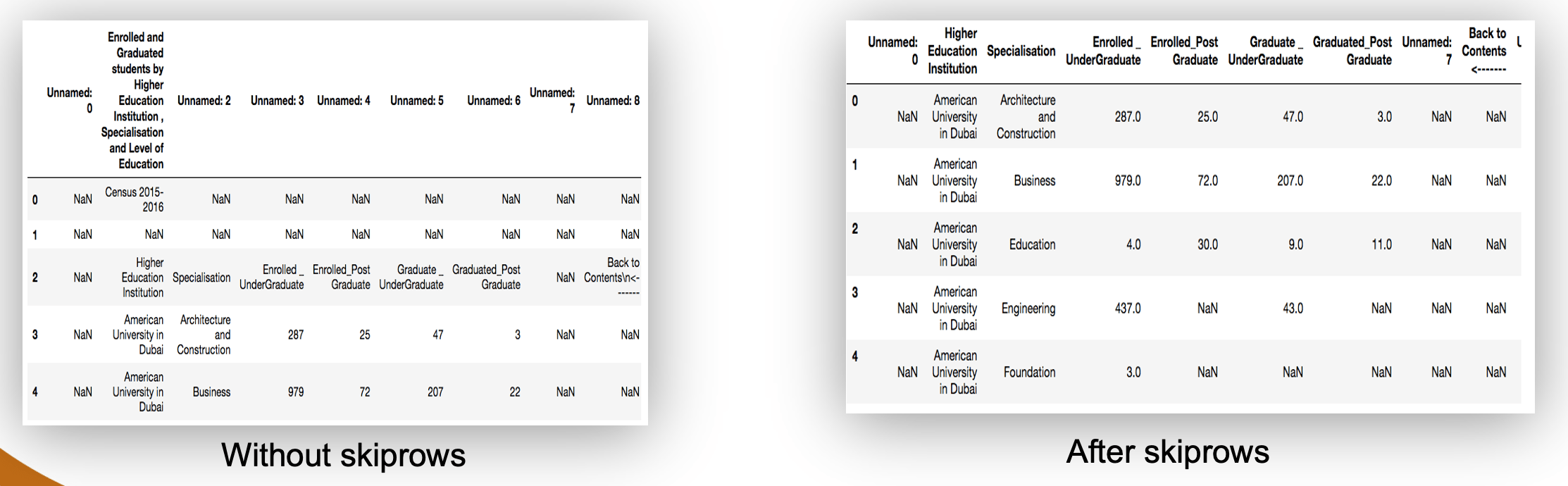 Analytics 11